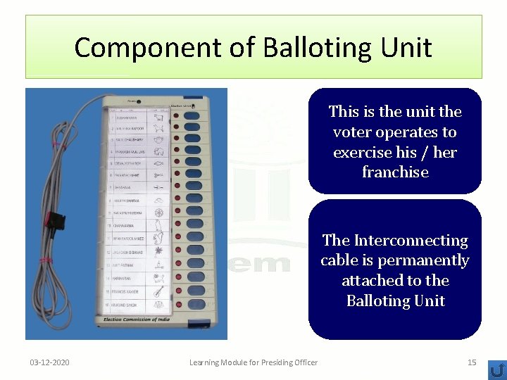 Component of Balloting Unit This is the unit the voter operates to exercise his