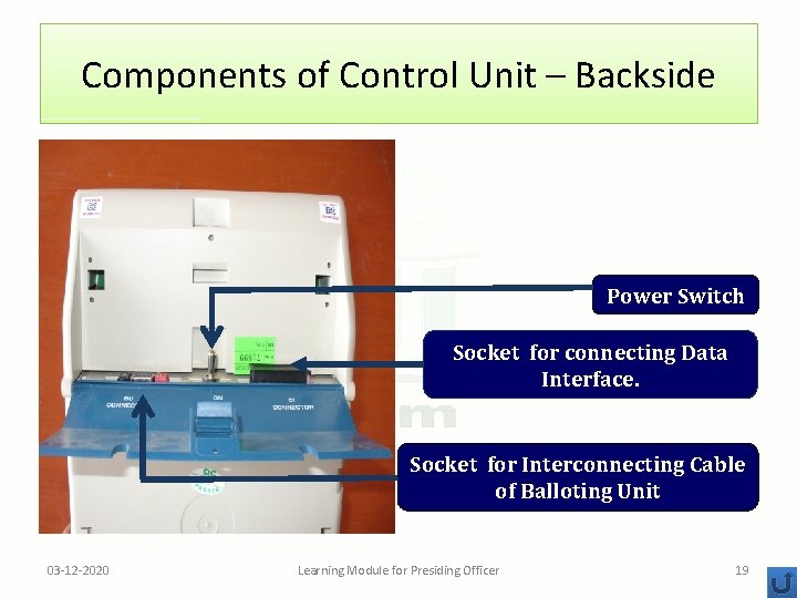 Components of Control Unit – Backside Power Switch Socket for connecting Data Interface. Socket