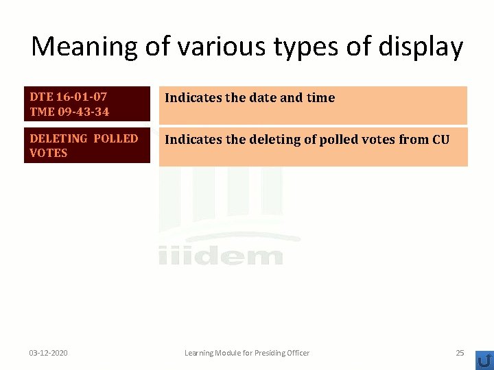 Meaning of various types of display DTE 16 -01 -07 TME 09 -43 -34