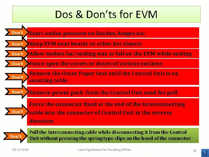 Dos & Don’ts for EVM Don’t Exert undue pressure on latches, hinges etc. Don’t