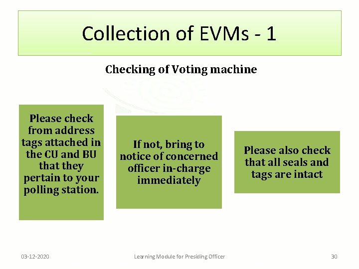 Collection of EVMs - 1 Checking of Voting machine Please check from address tags