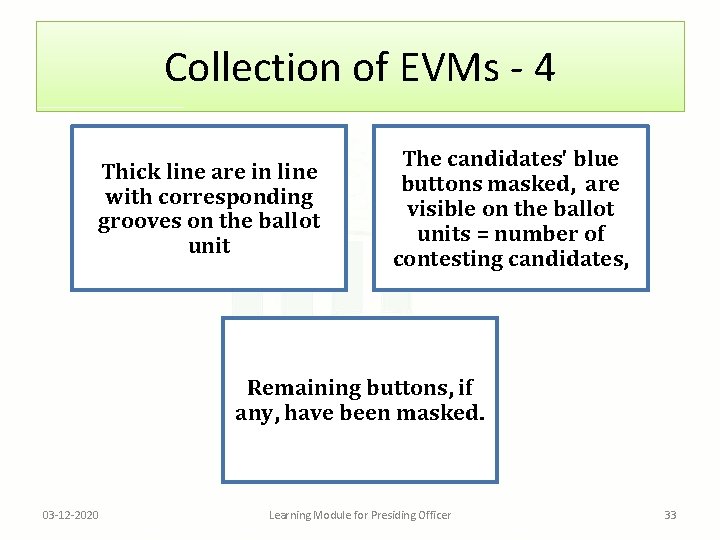 Collection of EVMs - 4 Thick line are in line with corresponding grooves on