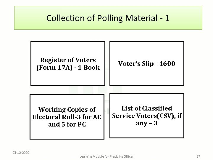 Collection of Polling Material - 1 03 -12 -2020 Register of Voters (Form 17