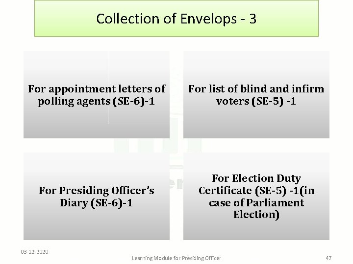 Collection of Envelops - 3 For appointment letters of polling agents (SE-6)-1 For list