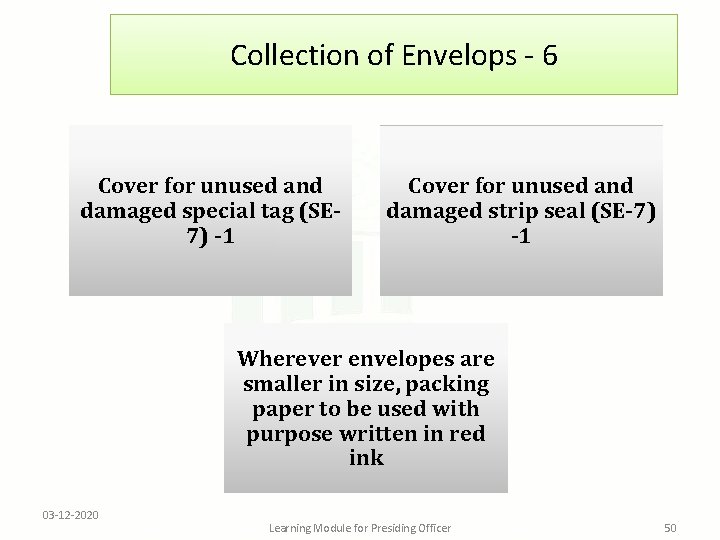 Collection of Envelops - 6 Cover for unused and damaged special tag (SE 7)