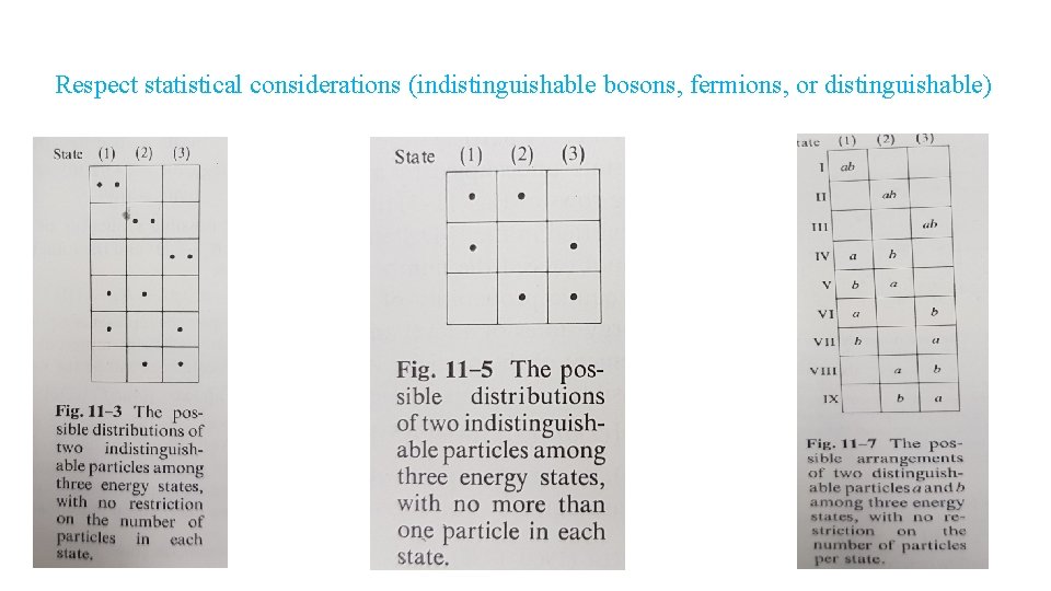 Respect statistical considerations (indistinguishable bosons, fermions, or distinguishable) 