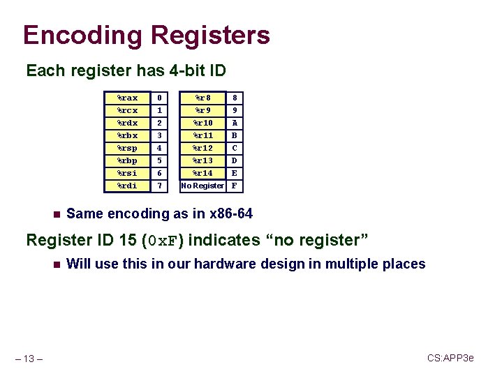 Encoding Registers Each register has 4 -bit ID %rax %rcx %rdx %rbx %rsp %rbp