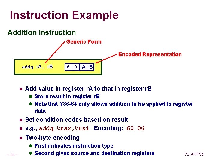 Instruction Example Addition Instruction Generic Form Encoded Representation addq r. A, r. B n