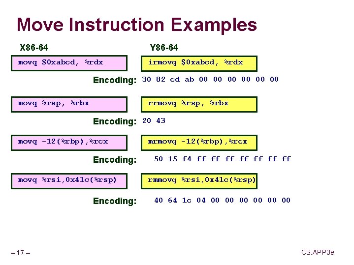 Move Instruction Examples X 86 -64 Y 86 -64 movq $0 xabcd, %rdx irmovq