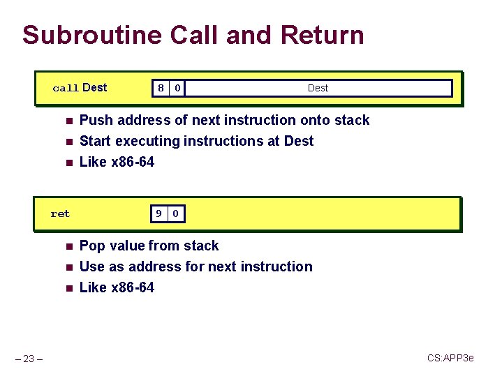 Subroutine Call and Return call Dest n Push address of next instruction onto stack