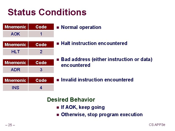 Status Conditions Mnemonic Code AOK 1 Mnemonic Code HLT 2 Mnemonic Code ADR 3