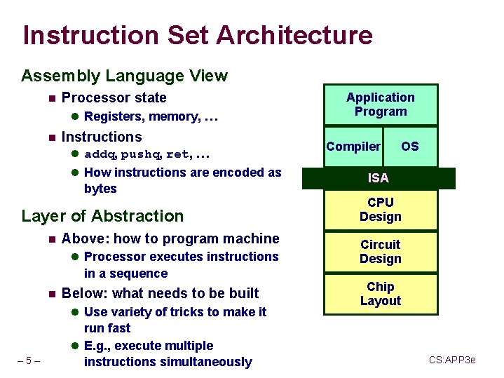 Instruction Set Architecture Assembly Language View n Processor state l Registers, memory, … n