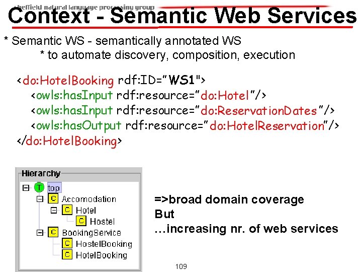 Context - Semantic Web Services * Semantic WS - semantically annotated WS * to Context - Semantic Web Services * Semantic WS - semantically annotated WS * to