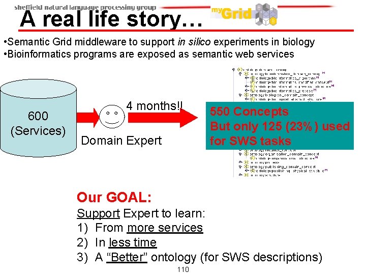 A real life story… • Semantic Grid middleware to support in silico experiments in A real life story… • Semantic Grid middleware to support in silico experiments in