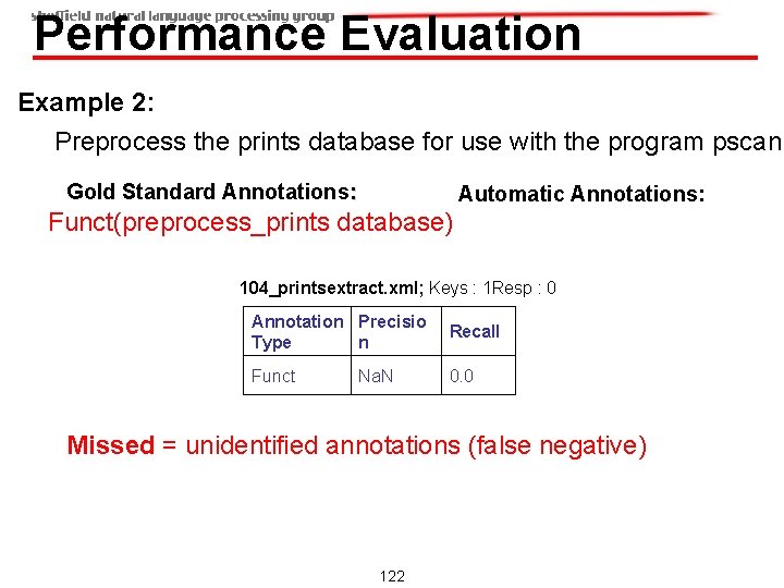 Performance Evaluation Example 2: Preprocess the prints database for use with the program pscan. Performance Evaluation Example 2: Preprocess the prints database for use with the program pscan.