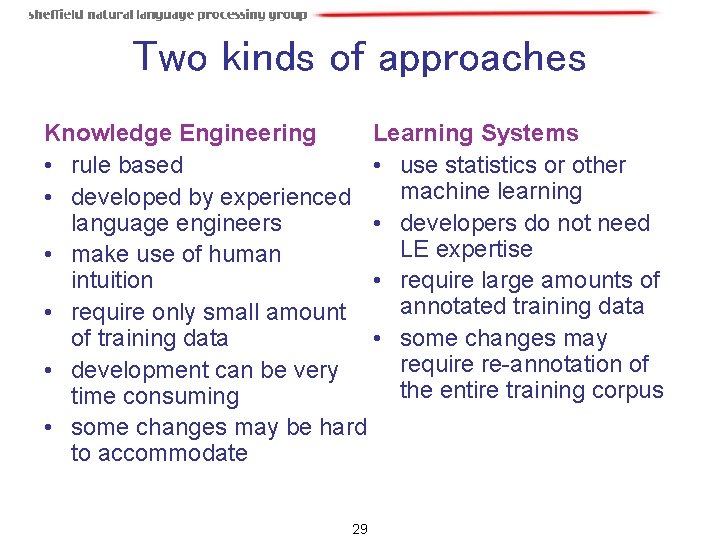Two kinds of approaches Knowledge Engineering Learning Systems • rule based • use statistics Two kinds of approaches Knowledge Engineering Learning Systems • rule based • use statistics