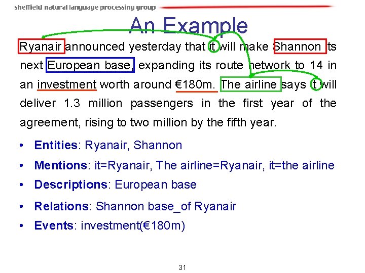 An Example Ryanair announced yesterday that it will make Shannon its next European base, An Example Ryanair announced yesterday that it will make Shannon its next European base,