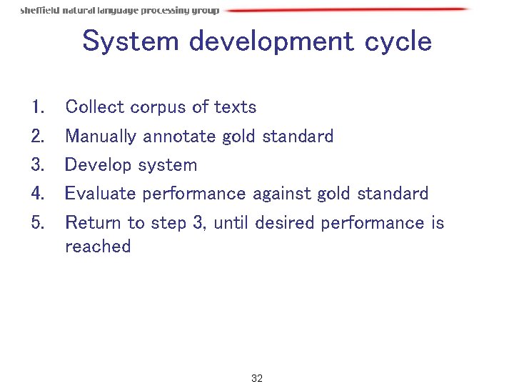 System development cycle 1. 2. 3. 4. 5. Collect corpus of texts Manually annotate System development cycle 1. 2. 3. 4. 5. Collect corpus of texts Manually annotate