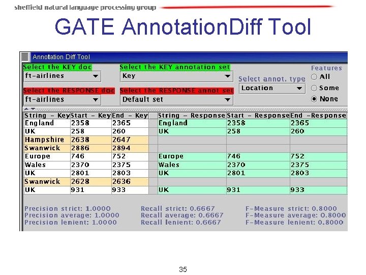 GATE Annotation. Diff Tool 35 GATE Annotation. Diff Tool 35