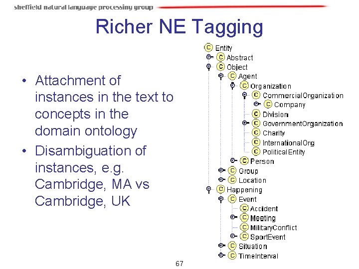 Richer NE Tagging • Attachment of instances in the text to concepts in the Richer NE Tagging • Attachment of instances in the text to concepts in the