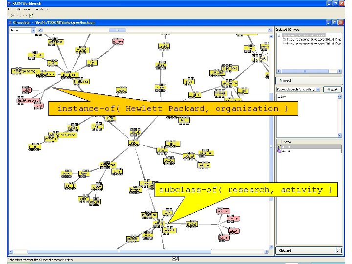instance-of( Hewlett Packard, organization ) subclass-of( research, activity ) 84 instance-of( Hewlett Packard, organization ) subclass-of( research, activity ) 84