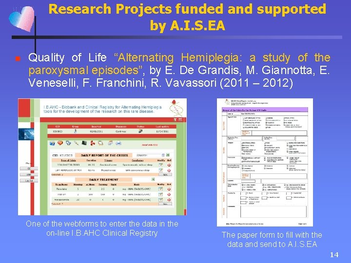 Research Projects funded and supported by A. I. S. EA n Quality of Life