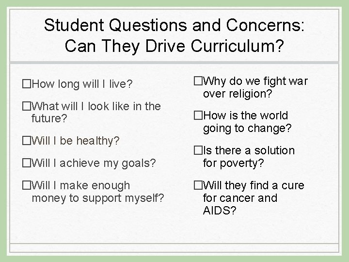 Student Questions and Concerns: Can They Drive Curriculum? �How long will I live? �What