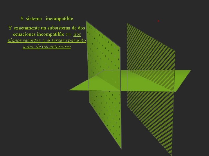 S sistema incompatible Y exactamente un subsistema de dos ecuaciones incompatible dos planos secantes