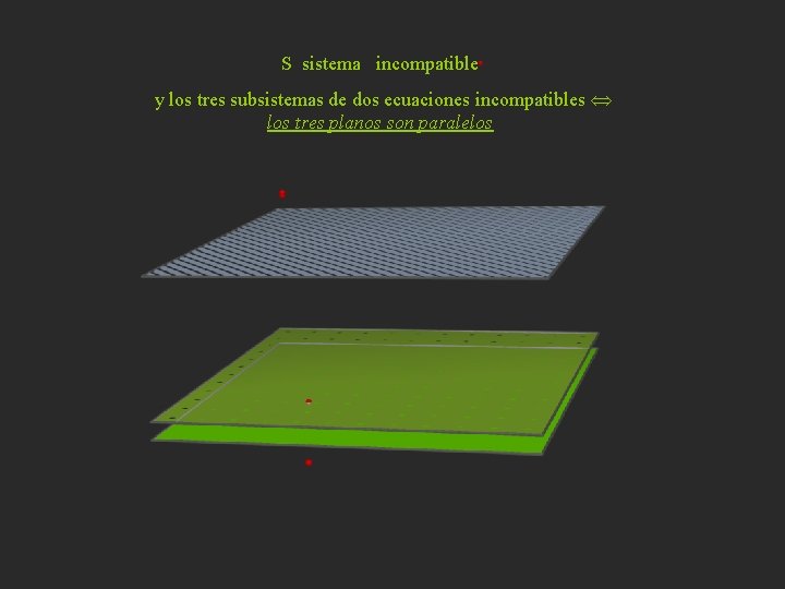 S sistema incompatible y los tres subsistemas de dos ecuaciones incompatibles los tres planos