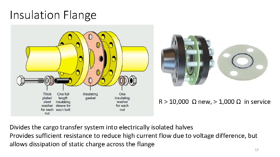 Insulation Flange R > 10, 000 Ω new, > 1, 000 Ω in service