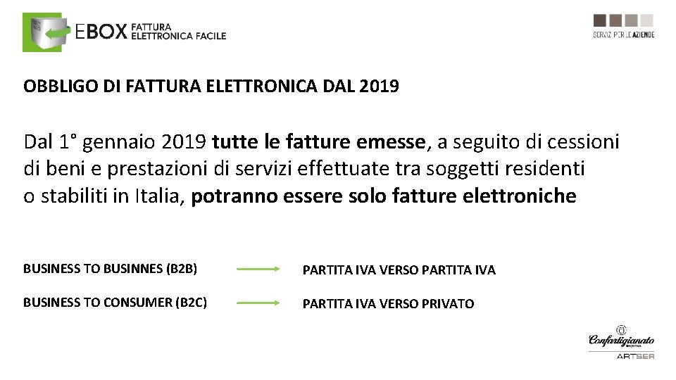 OBBLIGO DI FATTURA ELETTRONICA DAL 2019 Dal 1° gennaio 2019 tutte le fatture emesse,