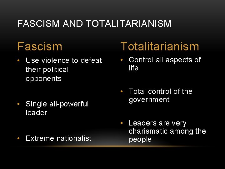 FASCISM AND TOTALITARIANISM Fascism Totalitarianism • Use violence to defeat their political opponents •