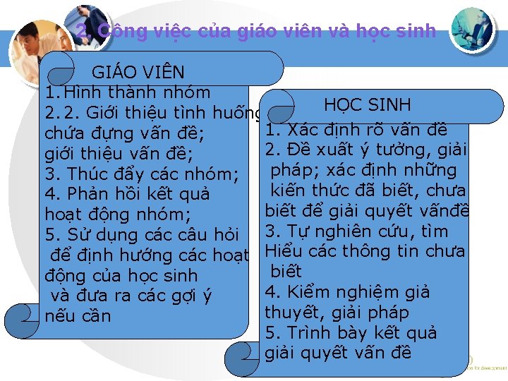 2. Công việc của giáo viên và học sinh GIÁO VIÊN 1. Hình thành