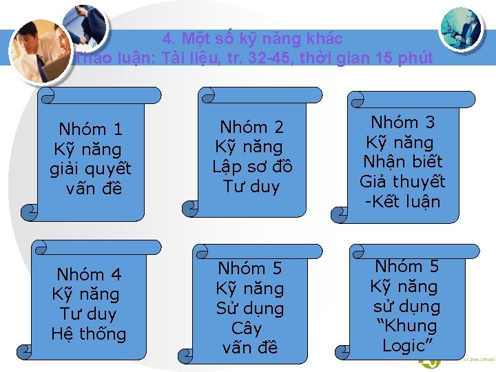 4. Một số kỹ năng khác Thảo luận: Tài liệu, tr. 32 -45, thời