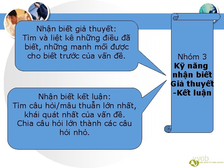 Nhận biết giả thuyết: Tìm và liệt kê những điều đã biết, những manh