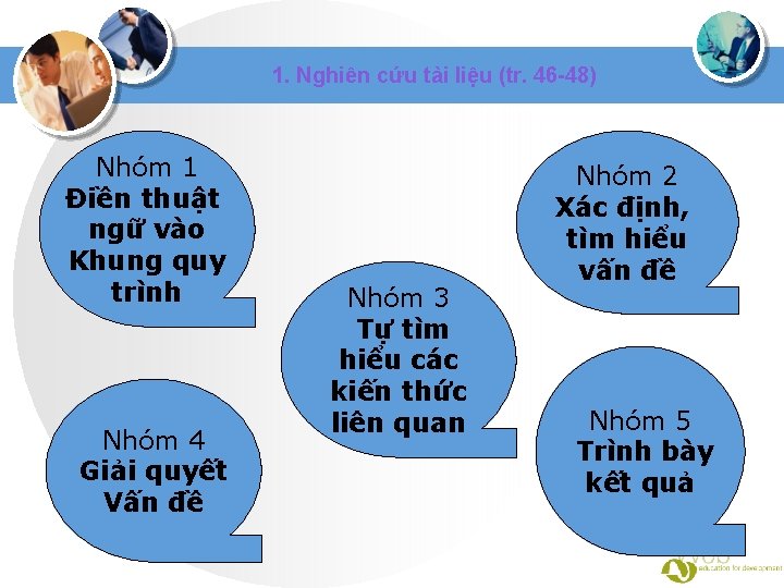 1. Nghiên cứu tài liệu (tr. 46 -48) Nhóm 1 Điền thuật ngữ vào