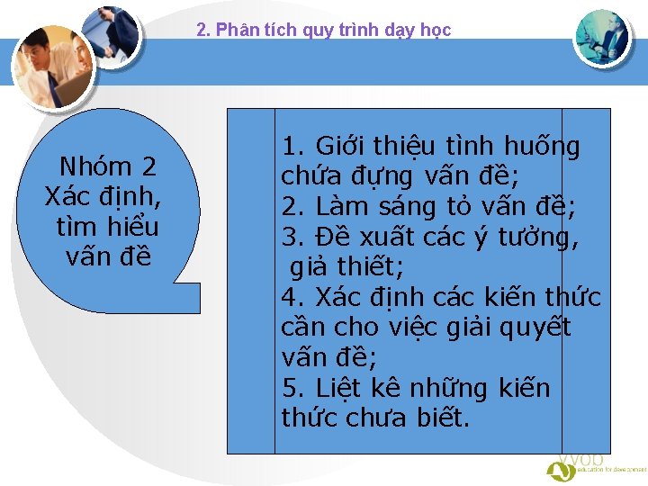 2. Phân tích quy trình dạy học Nhóm 2 Xác định, tìm hiểu vấn