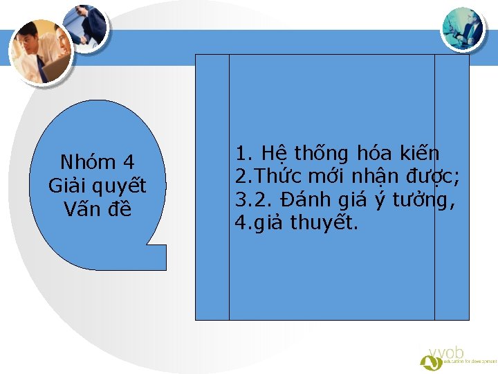 Nhóm 4 Giải quyết Vấn đề 1. Hệ thống hóa kiến 2. Thức mới