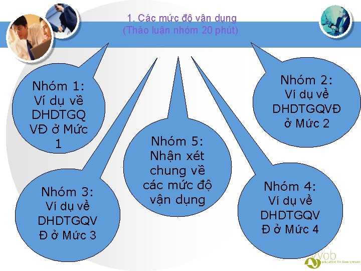  1. Các mức độ vận dụng (Thảo luận nhóm 20 phút) Nhóm 1: