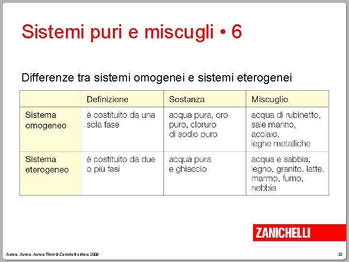 Sistemi puri e miscugli • 6 Differenze tra sistemi omogenei e sistemi eterogenei Autore,
