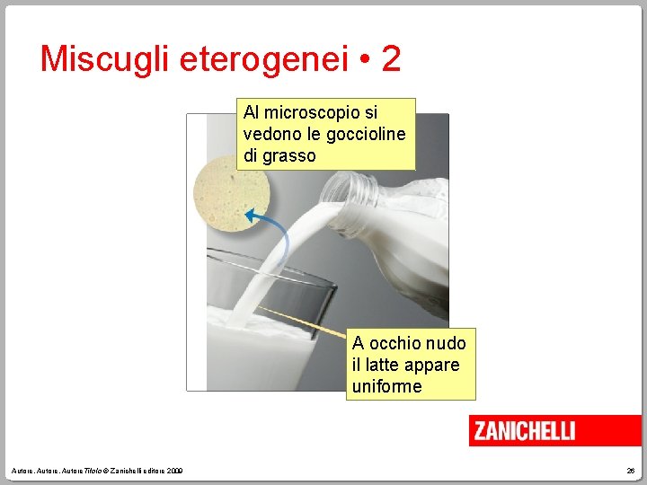 Miscugli eterogenei • 2 Al microscopio si vedono le goccioline di grasso A occhio