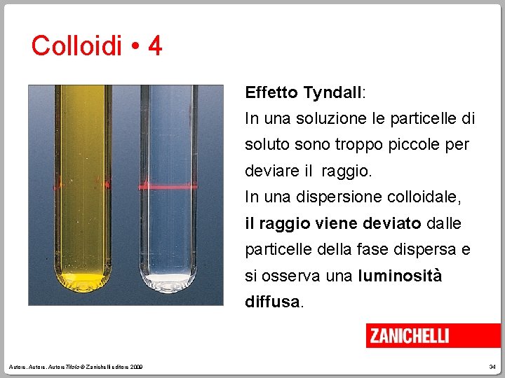 Colloidi • 4 Effetto Tyndall: In una soluzione le particelle di soluto sono troppo