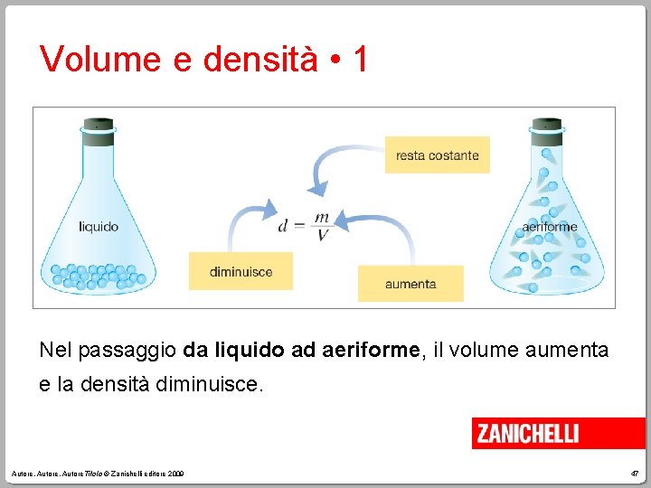 Volume e densità • 1 Nel passaggio da liquido ad aeriforme, il volume aumenta