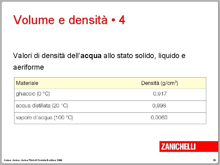 Volume e densità • 4 Valori di densità dell’acqua allo stato solido, liquido e