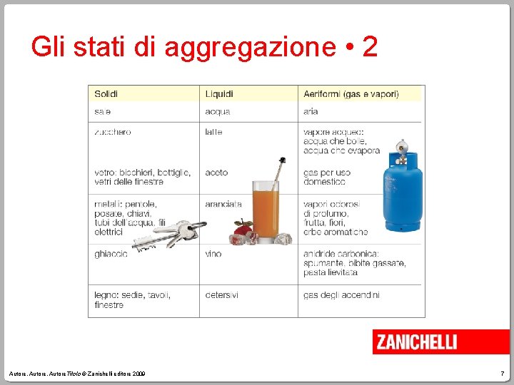 Gli stati di aggregazione • 2 Autore, Autore. Titolo © Zanichelli editore 2009 7