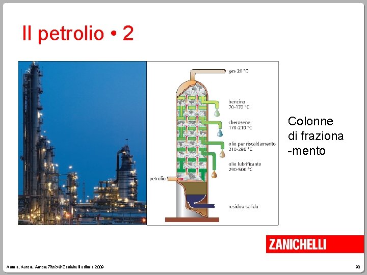 Il petrolio • 2 Colonne di fraziona -mento Autore, Autore. Titolo © Zanichelli editore