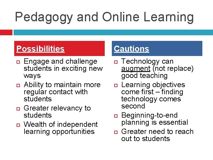 Pedagogy and Online Learning Possibilities Engage and challenge students in exciting new ways Ability