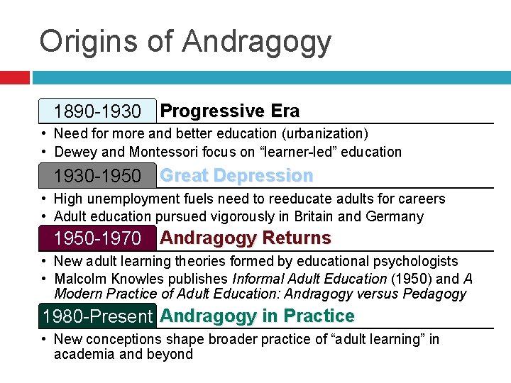 Origins of Andragogy 1890 -1930 Progressive Era • Need for more and better education