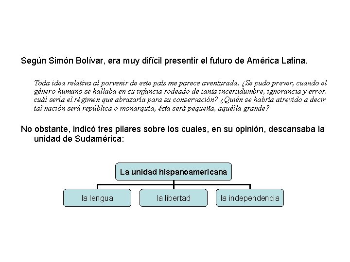 Según Simón Bolívar, era muy difícil presentir el futuro de América Latina. Toda idea