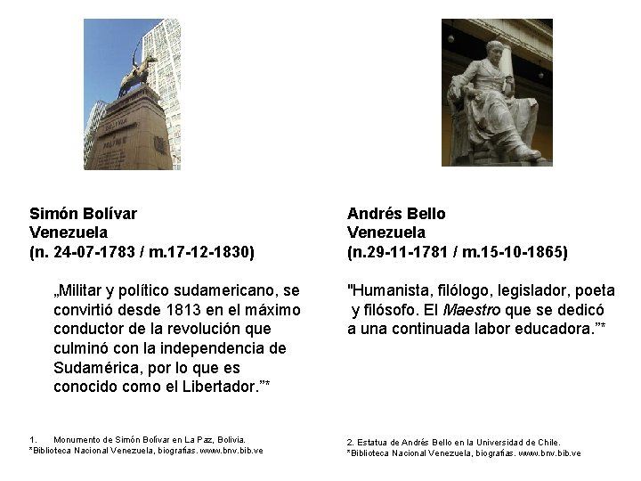 Simón Bolívar Venezuela (n. 24 -07 -1783 / m. 17 -12 -1830) „Militar y